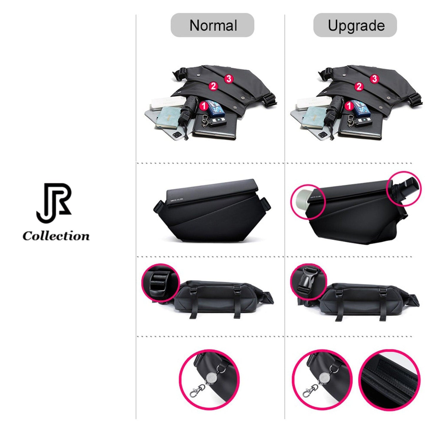 Waterproof Oxford & Leather Crossbody Sling Bag - RJCollection