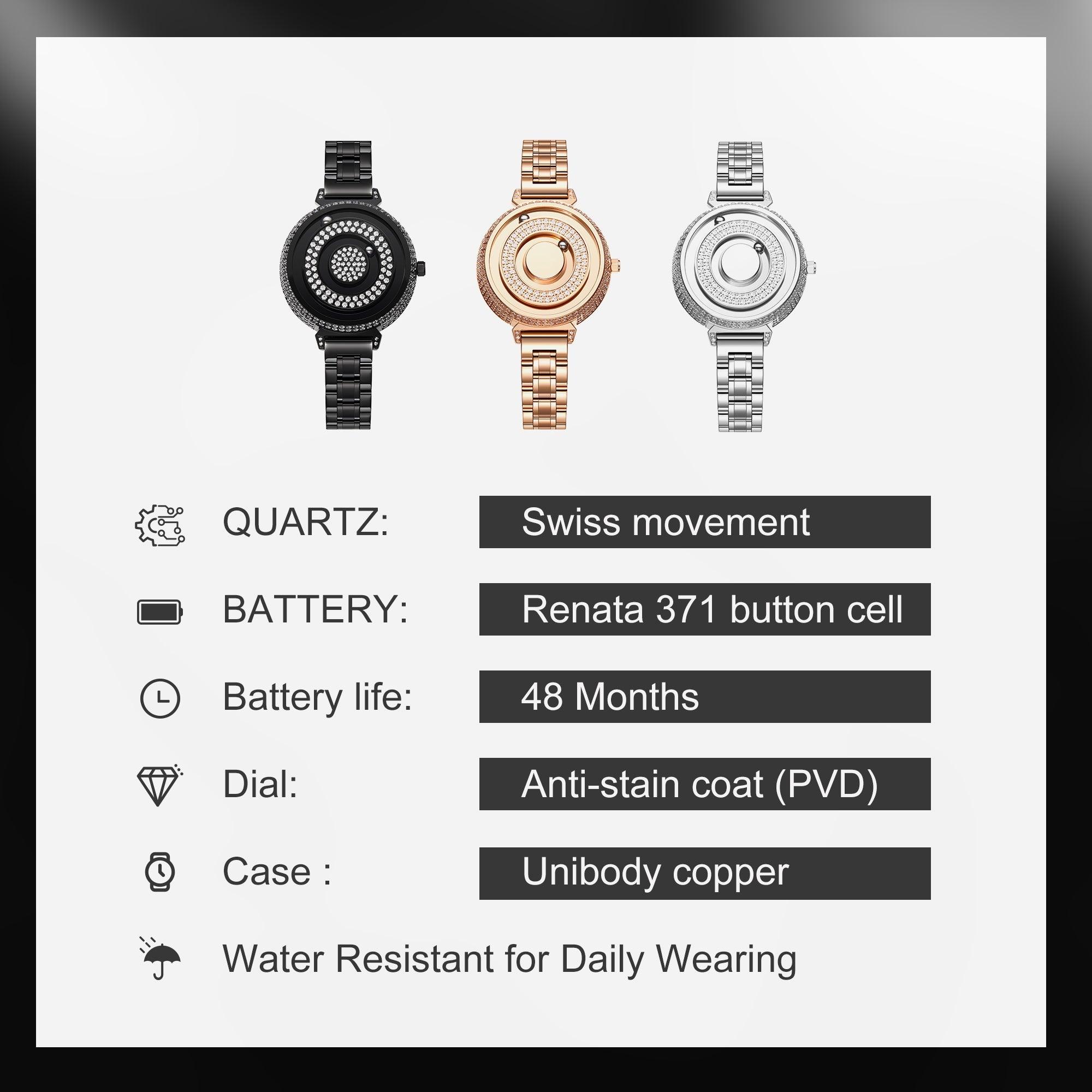close-up of magnetic ball bearings on steel watch dial